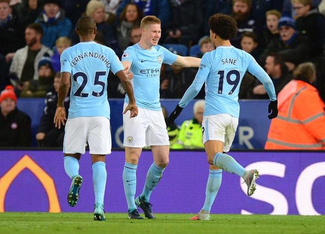 以固定流程 以固定流程